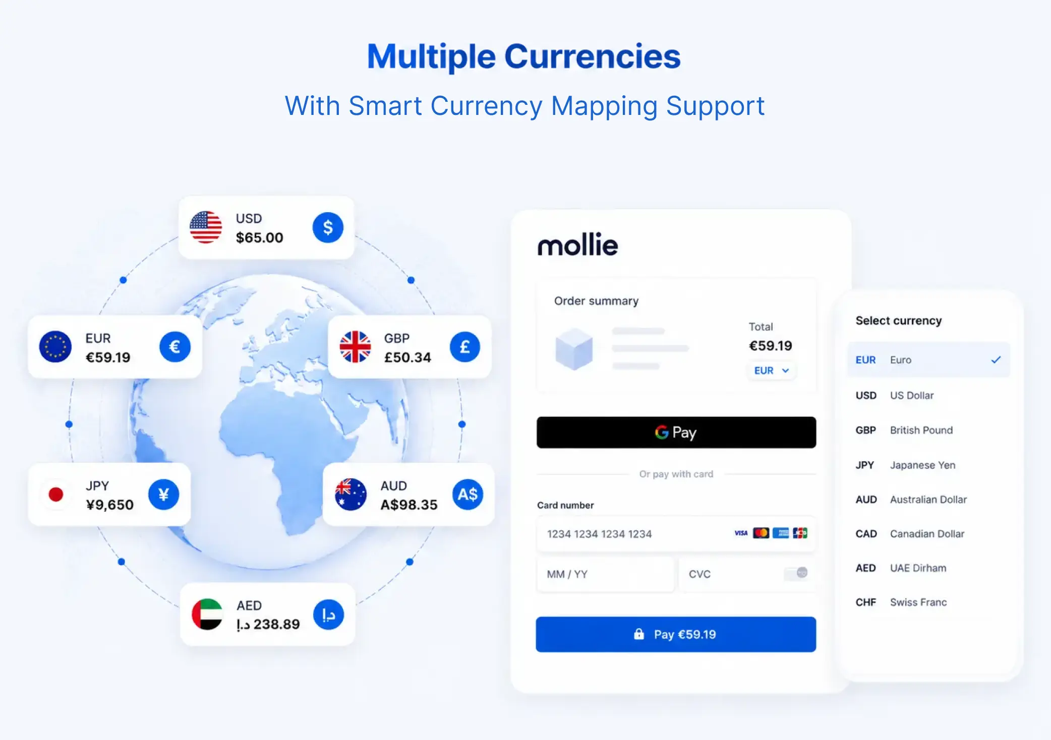 Multi Currency Support